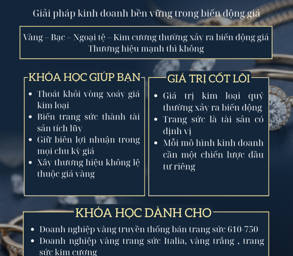  Mini MBA in Jewelry Business, Khóa học quản trị chuyên biệt cho ngành vàng bạc – đá quý – trang sức