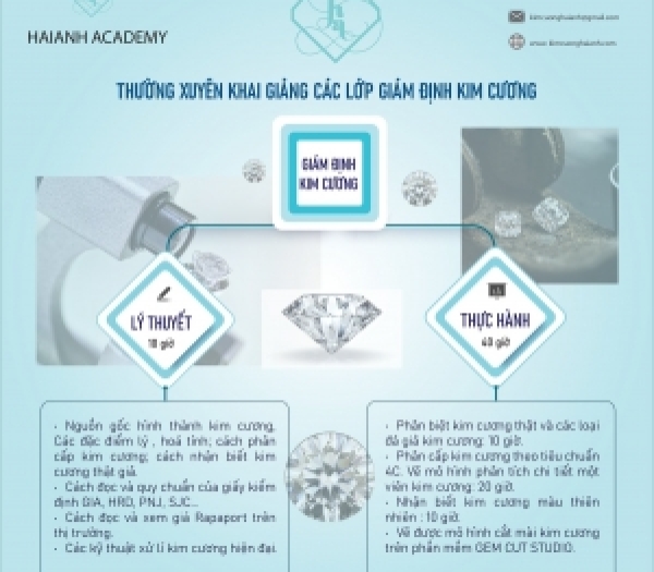 KHÓA HỌC KIỂM ĐỊNH KIM CƯƠNG	