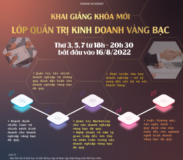 KHAI GIẢNG KHÓA HỌC QUẢN TRỊ KINH DOANH VÀNG BẠC ĐÁ QUÝ